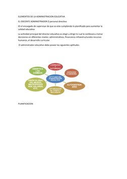 Elementos Clave de la Administración Educativa | PDF