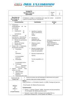 Unidad IV
Terapia Física en
quemados
Duració
n en 
horas
2
4
Resultado de
aprendizaje de
la unidad
Al  finali