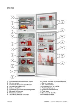 Página 4
MSRF0082 - Lançamento Refrigeradores Frost Free
BRM41BB
1- Compartimento Congelamento Rápido
2- Fôrmas de Gelo
3- Co