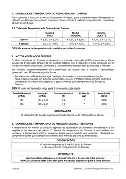 Página 9
MSRF0082 - Lançamento Refrigeradores Frost Free
7. CONTROLE DE TEMPERATURA DO REFRIGERADOR - DAMPER
Para controlar o