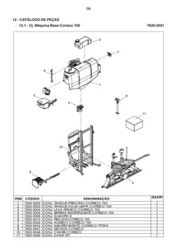 12 - CATÁLOGO DE PEÇAS
12.1 - Cj. Máquina Base Corisco 700
7620-3001
58
