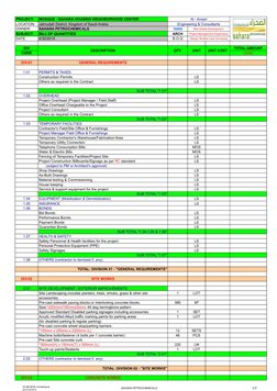 16-085-BOQ: Architectural
 JAS 04/30/2019
SAHARA PETROCHEMICALS
1/7
PROJECT:
MOSQUE - SAHARA HOUSING NEIGHBORHOOD CENTER
Al