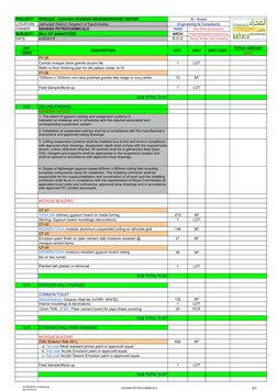 16-085-BOQ: Architectural
 JAS 04/30/2019
SAHARA PETROCHEMICALS
5/7
PROJECT:
MOSQUE - SAHARA HOUSING NEIGHBORHOOD CENTER
Al