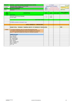 16-085-BOQ: Architectural
 JAS 04/30/2019
SAHARA PETROCHEMICALS
7/7
PROJECT:
MOSQUE - SAHARA HOUSING NEIGHBORHOOD CENTER
Al