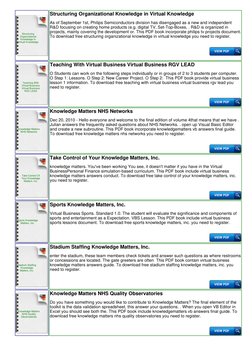 Knowledge Matters Virtual Business Answers | PDF | Career & Growth
