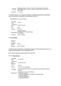 PL20–25 
a 1–2 g 
Peletizado molido (1 mm) (1) 10 a 3 % de la biomasa 3–4 comidas 
aproximadamente a 7–8 de la mañana y entre