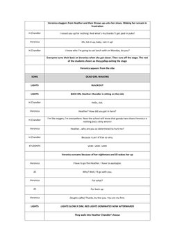 Veronica staggers from Heather and then throws up unto her shoes. Making her scream in 
frustration 
H.Chandler 
I raised y