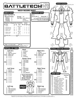 Copyright 2015 The Topps Company, Inc. Battletech, 'Mech and BattleMech are trademarks of The Topps Company, Inc.  All Rights