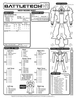 Copyright 2015 The Topps Company, Inc. Battletech, 'Mech and BattleMech are trademarks of The Topps Company, Inc.  All Rights