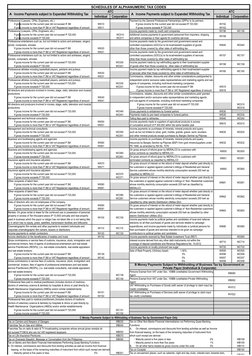 Tax Codes for Income Payments | PDF | Withholding Tax | Value Added Tax