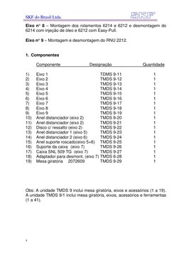SKF do Brasil Ltda.
Eixo n° 8 – Montagem dos rolamentos 6214 e 6212 e desmontagem do 
6214 com injeção de óleo e 6212 com E