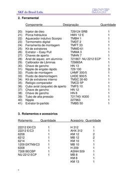 SKF do Brasil Ltda.
2. Ferramental 
 
 
Componente 
 
 
Designação 
 
 
Quantidade 
 
20) 
Injetor de óleo 
 
 
 
729124 SR
