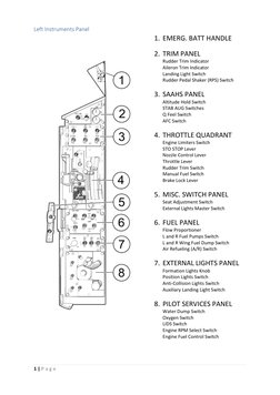 1 | P a g e  
 
Left Instruments Panel 
 
1. EMERG. BATT HANDLE 
 
2. TRIM PANEL 
Rudder Trim Indicator 
Aileron Trim Indicat