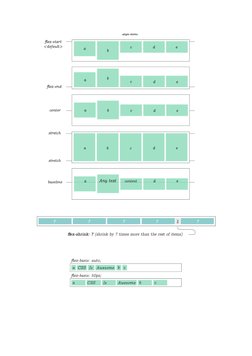 Complete Guide to CSS Flexbox | PDF | Cascading Style Sheets | Page Layout