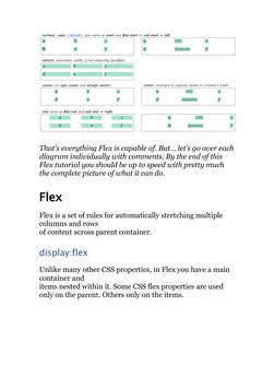 Complete Guide to CSS Flexbox | PDF | Cascading Style Sheets | Page Layout