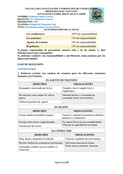 ESCUELA DE CAPACITACIÓN Y FORMACIÓN DE CONDUCTORES
PROFESIONALES “SAN LUIS”
SAN LUIS DE PAMBIL_BOLÍVAR_ECUADOR
NOMBRE: Robins