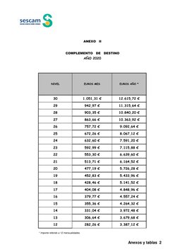 30
1.051,31 €
12.615,72 €
29
942,97 €
11.315,64 €
28
903,35 €
10.840,20 €
27
863,66 €
10.363,92 €
26
757,72 €
9.092,64 €
25
6