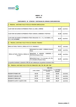 28,54    euros/hora
30,59    euros/hora
40,75    euros/hora
38,12
euros/mes
28,54
euros/hora
30,59
euros/hora
40,75
euros/hor