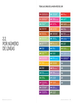 LIBRO BLANCO DE LA NUEVA RED DEL SUR
LIBRO BLANCO DE LA NUEVA RED DEL SUR
12
13
2.2.
POR NÚMERO 
DE LÍNEAS
TODAS LAS LÍNEAS D
