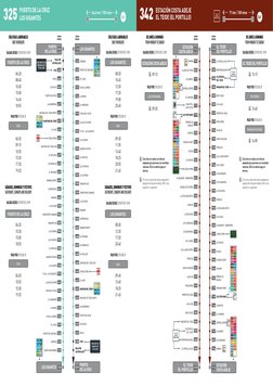 325
PUERTO DE LA CRUZ
LOS GIGANTES
06:20
08:40
10:30
15:00
16:45
18:55
08:20
10:45
12:30
17:20
19:00
20:40
06:20
10:30
15:00