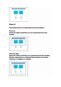 IEC 61439 Forms of Separation Explained | PDF | Electrical Engineering ...