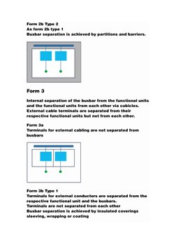 IEC 61439 Forms of Separation Explained | PDF | Electrical Engineering ...