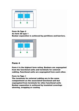 IEC 61439 Forms of Separation Explained | PDF | Electrical Engineering ...