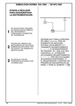 7
ETAPAS A REALIZAR 
PARA ESQUEMATIZAR 
LA INSTRUMENTACIÓN
SE COLOCA EN EL ESQUEMA 
DE INSTALACIÓN EL SÍMBOLO 
DEL INSTRUMENT