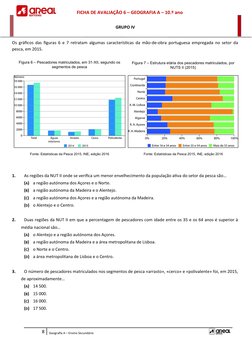 FICHA DE AVALIAÇÃO 6 – GEOGRAFIA A – 10.º ano
GRUPO IV
Os gráficos das figuras 6 e 7 retratam algumas características da mão-