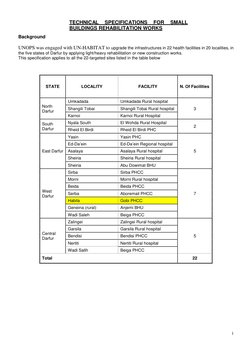1 
 
TECHNICAL 
SPECIFICATIONS 
FOR 
SMALL 
BUILDINGS REHABILITATION WORKS 
 
Background 
 
UNOPS was engaged with UN-HABITAT