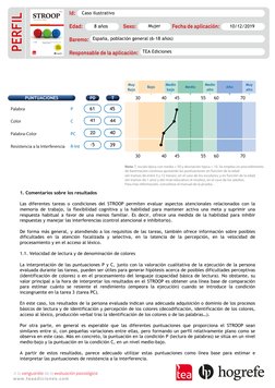 Nota: T, escala típica con media = 50 y desviación tipica = 10. Se emplea un procedimiento 
de baremación continua ajustando