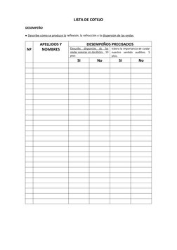 LISTA DE COTEJO
DESEMPEÑO
Describe como se produce la
 
  reflexión, la refracción y la dispersión de las ondas.
Nº
APELLIDO