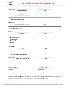 YAN HU FOOD MANUFACTURING INC.
PIELA SAMPALOC 3 DASMARIÑAS CITY, CAVITE
Cleared By:   _______________________