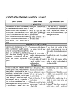 V.  TRATAMIENTO DE ENFOQUES TRANSVERSALES A NIVEL INSTITUCIONAL Y CURSO / MÓDULO:
ENFOQUE TRANSVERSAL
¿Cuándo son observables