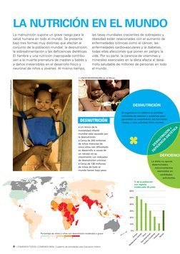 0% 
10% 
20% 
30% 
40% 
50% 
60% 
Europa 
Mediterráneo Oriental 
África 
Asia Sudoriental 
Pacífico Occidental 
Américas 
Mun
