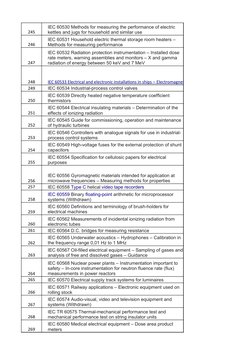 245
246
247
248
249
IEC 60534 Industrial-process control valves
250
251
252
253
254
255
256
257
258
259
260
261
IEC 60564 D.C