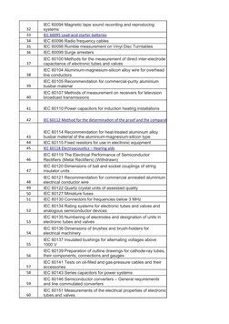 32
33
34
IEC 60096 Radio frequency cables
35
IEC 60098 Rumble measurement on Vinyl Disc Turntables
36
IEC 60099 Surge arreste