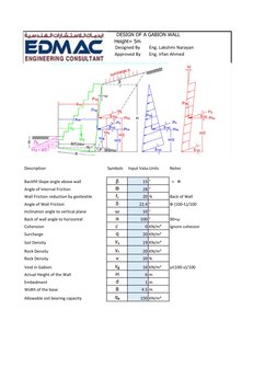 Gabion Wall Design Calculations | PDF | Quantity | Civil Engineering