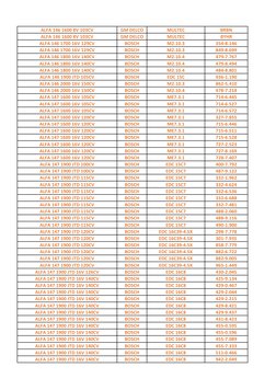 ALFA 146 1600 8V 103CV  
GM DELCO  
MULTEC  
BRBN  
ALFA 146 1600 8V 103CV  
GM DELCO  
MULTEC  
BYHR  
ALFA 146 1700 16V 129