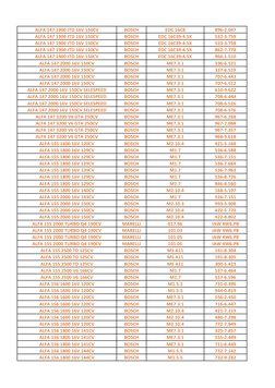 ALFA 147 1900 JTD 16V 150CV  
BOSCH  
EDC 16C8  
896-2.047  
ALFA 147 1900 JTD 16V 150CV  
BOSCH  
EDC 16C39-4.5X  
532-3.759