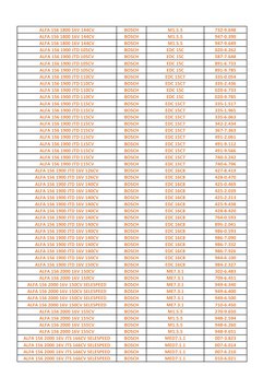 ALFA 156 1800 16V 144CV  
BOSCH  
M1.5.5  
732-9.648  
ALFA 156 1800 16V 144CV  
BOSCH  
M1.5.5  
947-0.390  
ALFA 156 1800 1