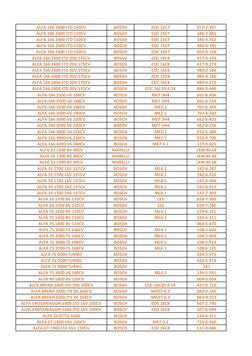 ALFA 166 2400 JTD 150CV  
BOSCH  
EDC 15C7  
072-2.387  
ALFA 166 2400 JTD 150CV  
BOSCH  
EDC 15C7  
340-2.085  
ALFA 166 24