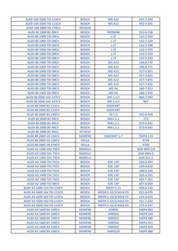 AUDI 100 2500 TDI 115CV  
BOSCH  
MS A12  
092-7.344  
AUDI 100 2500 TDI 115CV  
BOSCH  
MS A12  
092-7.345  
AUDI 100 2800 V