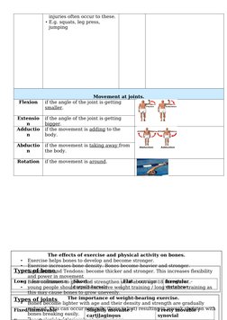 injuries often occur to these.
• E.g. squats, leg press, 
jumping 
Movement at joints.
Flexion
if the angle of the joint is g