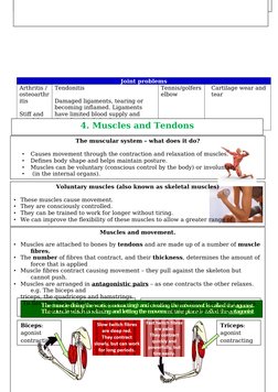 Joint problems
Arthritis / 
osteoarthr
itis 
Stiff and 
painful 
joints
Tendonitis 
Damaged ligaments, tearing or 
becoming i