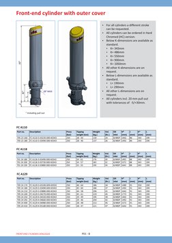 Hyva Front-End Cylinder Catalogue | PDF | Piston | Cylinder (Engine)