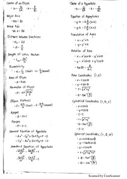 Scanned by CamScanner
