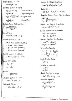 Scanned by CamScanner
