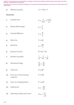 2/3/2019----Formulae Physics for Competitive Exams- Translation in Hindi, Kannada, Malayalam, Marathi, Punjabi, Sindhi, Sindh