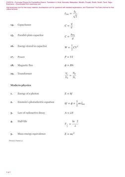 2/3/2019----Formulae Physics for Competitive Exams- Translation in Hindi, Kannada, Malayalam, Marathi, Punjabi, Sindhi, Sindh